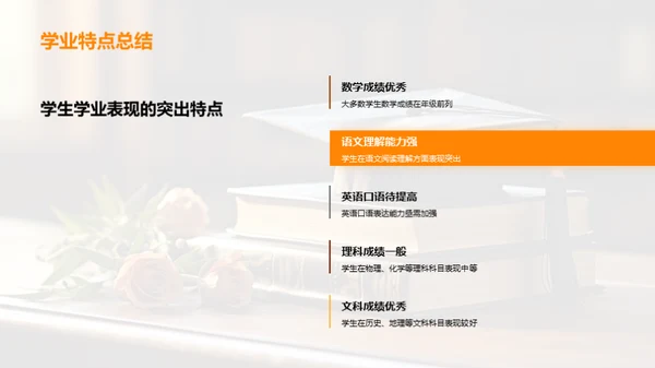 学业成长全方位解读