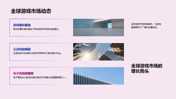 游戏营销新纪元
