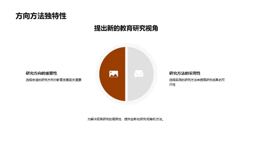 教育研究新视野