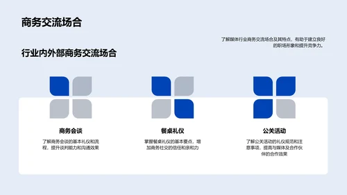 传媒商务礼仪讲座PPT模板