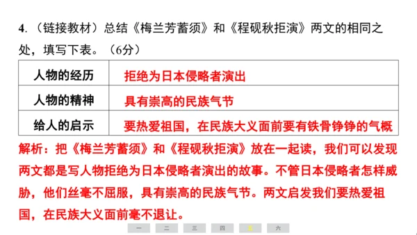 统编版语文四年级上册（江苏专用）第七单元素养测评卷课件