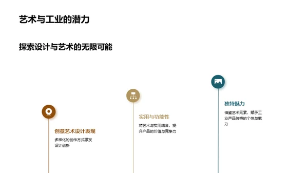 艺工融合：创新之道