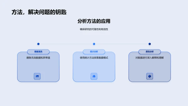 教育学答辩报告