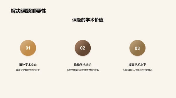 博士研究之路：成果揭秘