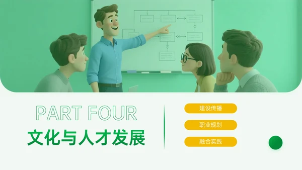 黄绿色3D企业招聘宣讲PPT模板