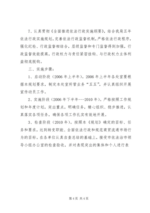 市贸易发展局五五普法工作规划 (3).docx