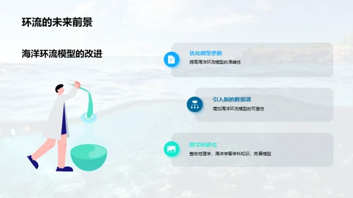 揭秘海洋环流