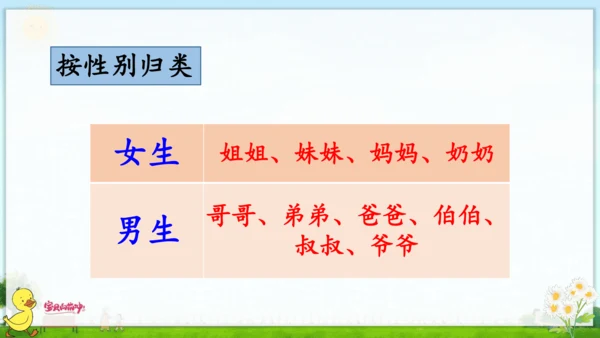 统编版语文一年级上册语文园地七 课件