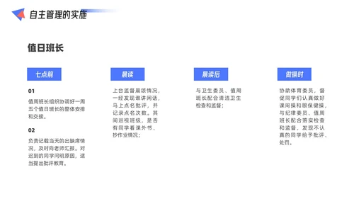 红蓝配色简约风几何形状班级自主管理课件PPT教师培训