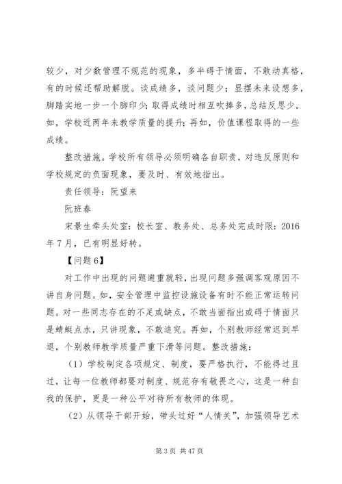 学校接受履职尽责督促检查问题整改反思报告.docx