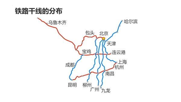 4.1 交通运输（第2课时课件26张）-人教版八年级地理上册