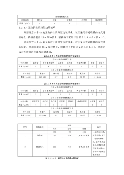 喷播植草施工方案.docx