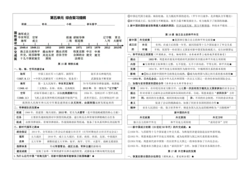 第五单元综合复习提纲