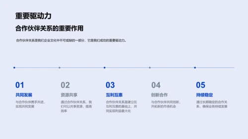 医疗企业合作篇章PPT模板