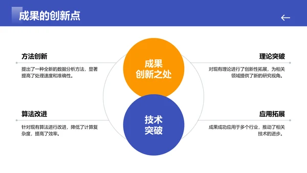 蓝色简约风毕业答辩最终陈述PPT模板