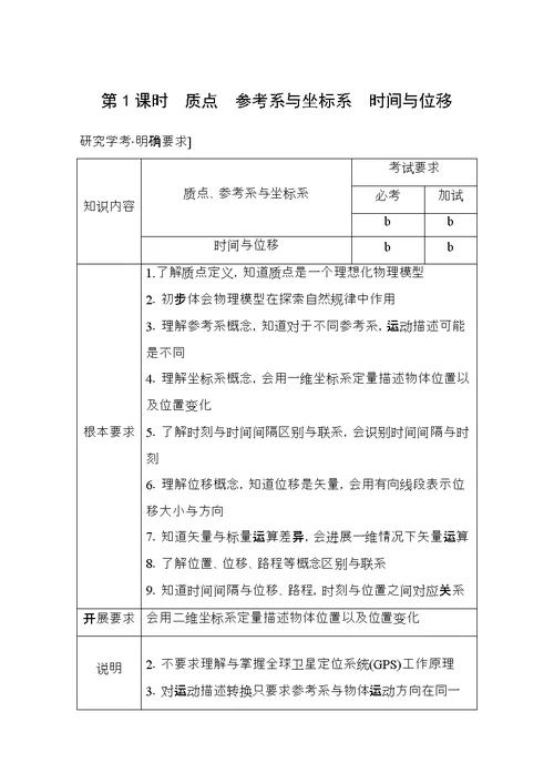 高中物理第一章运动的描述第课时质点参考系和坐标系时间与位移教师用书新人教必修