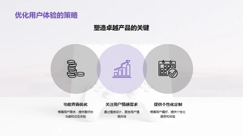 文化驱动 游戏创新