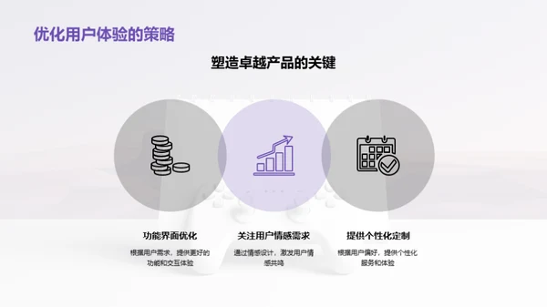 文化驱动 游戏创新