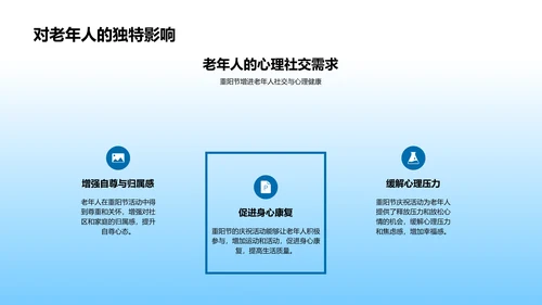 重阳节养老活动策划