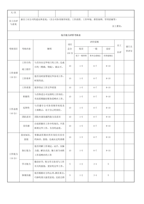 员工考评方案.docx