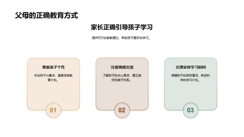 二年级学习与考点