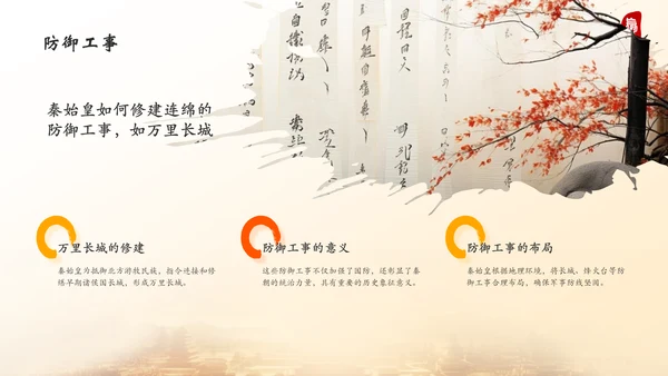 橙色水墨风秦始皇PPT模板