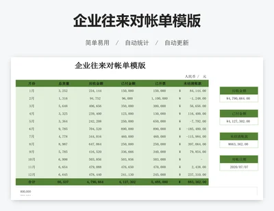企业往来对帐单模版