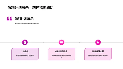 未来游戏产业探索