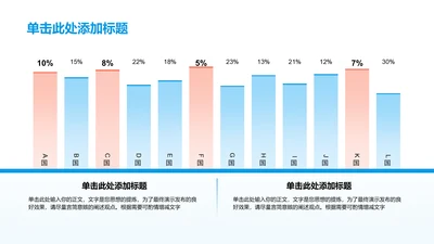 商务风纯文字PPT柱状图