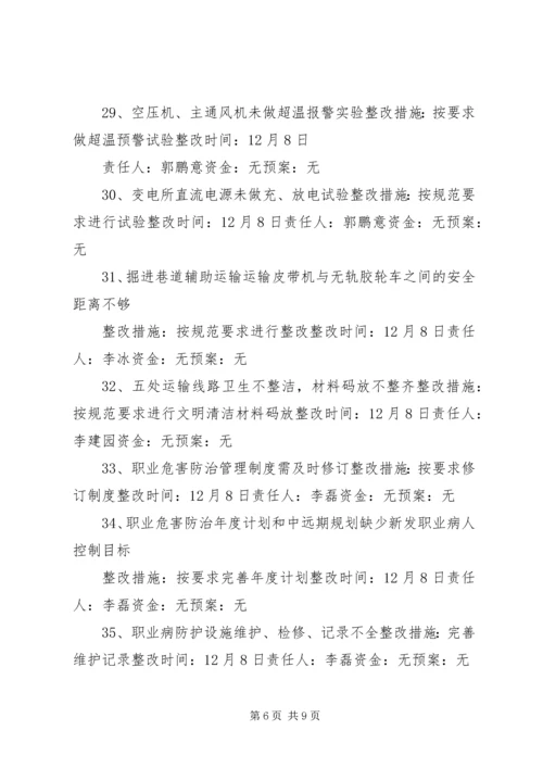 赶场路煤矿隐患整改方案 (2).docx