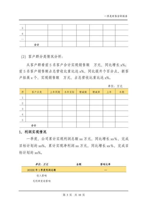 季度财务分析报告模板