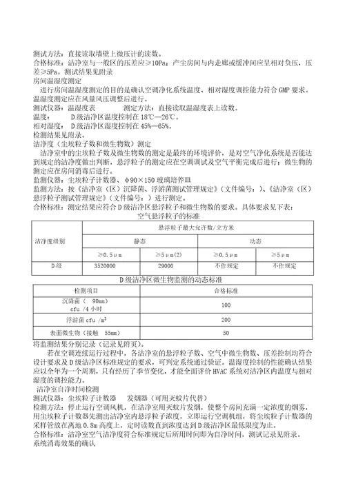 级空气净化系统验证方案含风险评估