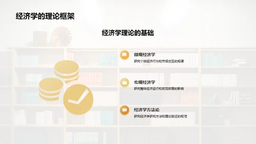 探索经济学理论之旅