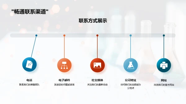 化学科技突破