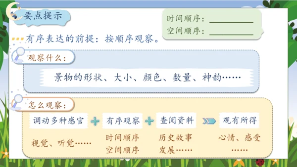 【核心素养】部编版语文四年级下册-习作例文：交流平台与初试身手（课件）
