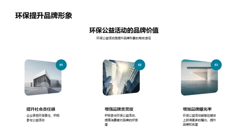 绿色电商新篇章