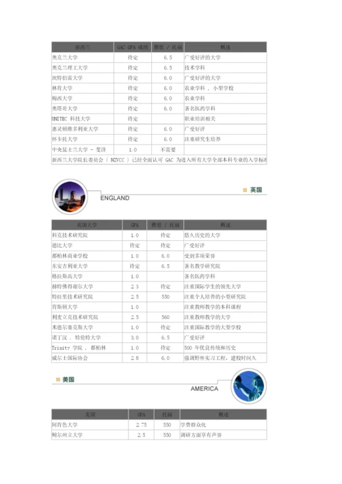 授权教学中心如何运作.docx