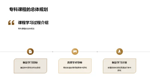 哲学专业之旅