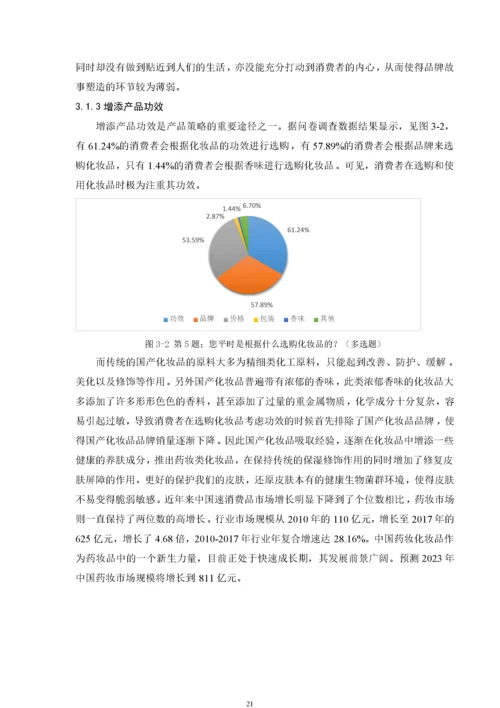 201651104026 冯玉屏 国产化妆品品牌营销策略研究.docx