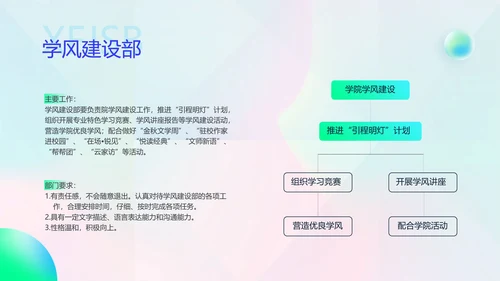 绿色渐变风社团招新PPT套装