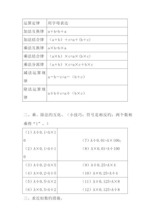 2023年人教版小升初数学知识点归纳总结.docx