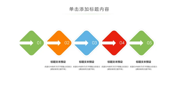 水彩音乐艺术钢琴吉他培训音乐会PPT模板