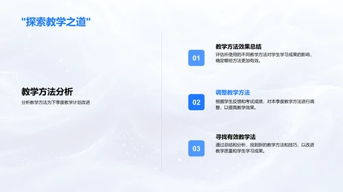 教学反馈季度总结PPT模板