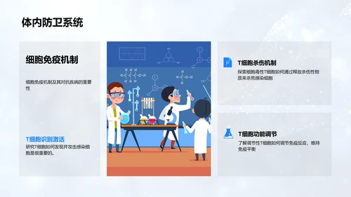 免疫学深度教学