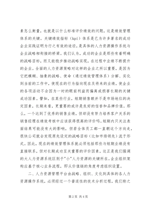 如何建立现代人力资源系统学习心得.docx