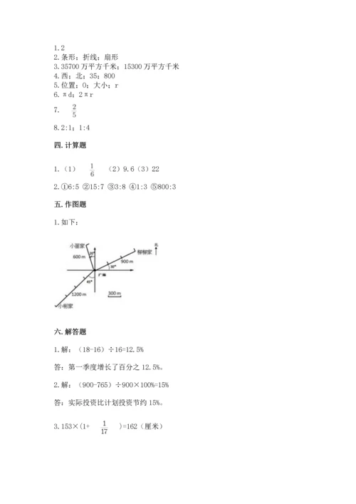 六年级上册数学期末测试卷含完整答案【全国通用】.docx