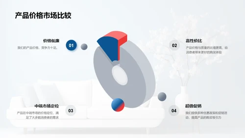 领航家居创新潮