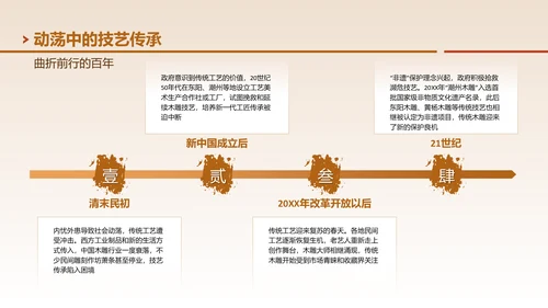 棕色国风非遗木雕技艺传承与创新PPT模板