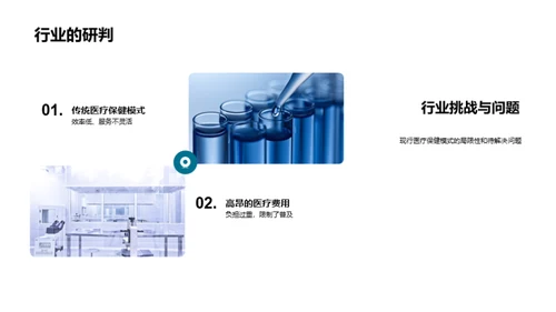 医疗保健新模式