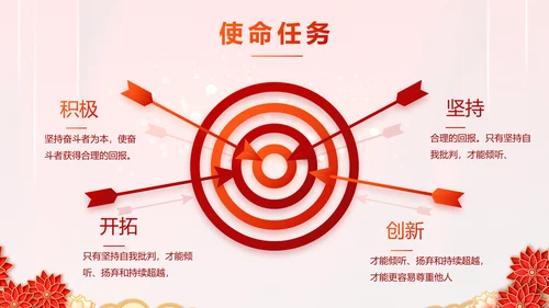 红色迎新春春节晚会年会PPT